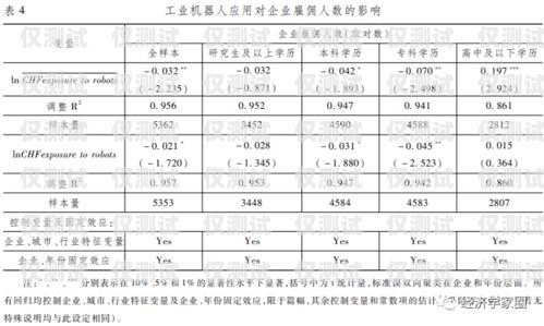 廣東電銷機器人廠商名錄及優勢分析廣東電銷機器人廠商名單公示