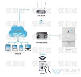 甘肅人工外呼系統(tǒng)穩(wěn)定嗎？甘肅人工外呼系統(tǒng)穩(wěn)定嗎現(xiàn)在