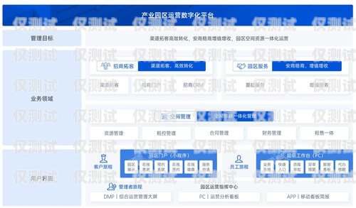 昆明呼叫中心外呼系統哪家好？昆明呼叫中心外呼系統哪家好一點