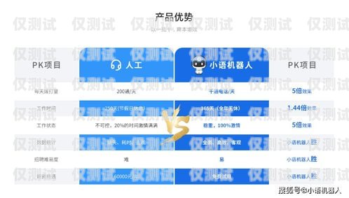 浙江電銷系統(tǒng)助力企業(yè)提升銷售業(yè)績電銷系統(tǒng)外呼平臺