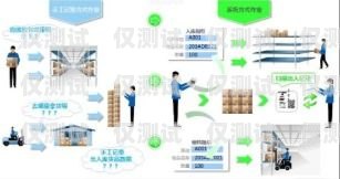 恩施外呼系統(tǒng)廠家——專業(yè)通訊解決方案的提供者外呼系統(tǒng)價(jià)格