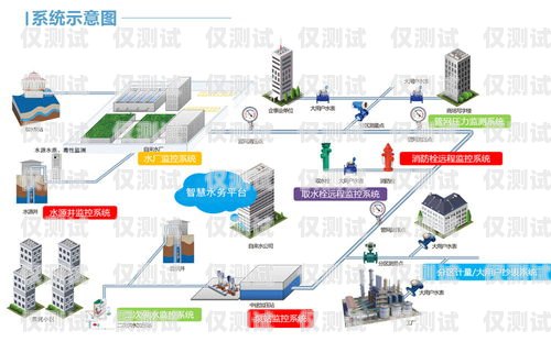 恩施外呼系統(tǒng)廠家——專業(yè)通訊解決方案的提供者外呼系統(tǒng)價(jià)格