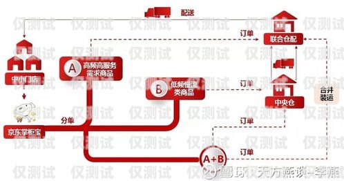 青島外呼系統(tǒng)電話外呼銷售，高效拓展業(yè)務(wù)的利器青島外呼線路