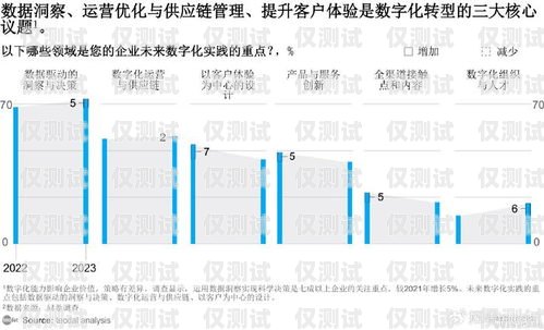 佛山外呼系統(tǒng)渠道，提升企業(yè)效率與客戶體驗(yàn)的關(guān)鍵廣東外呼公司