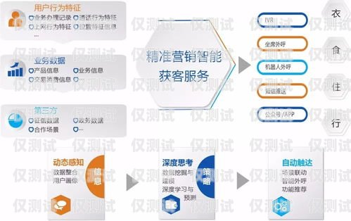 佛山外呼系統(tǒng)渠道，提升企業(yè)效率與客戶體驗(yàn)的關(guān)鍵廣東外呼公司