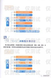 濰坊營銷外呼系統排名，如何選擇最適合您的外呼系統濰坊營銷公司