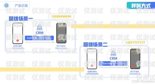 宿遷外呼系統聯系人是誰？外呼電話系統