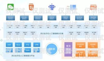 江蘇智能外呼系統(tǒng)代理商——助力企業(yè)提升銷售與客戶服務(wù)的最佳選擇智能外呼系統(tǒng)軟件