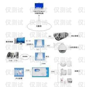 家裝公司電話機(jī)器人，是效率神器還是雞肋？電話營銷裝修機(jī)器人