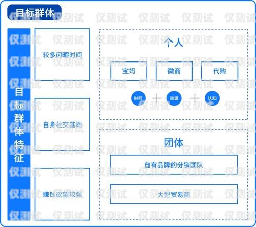 貴陽網(wǎng)絡(luò)外呼系統(tǒng)平臺，提升客戶服務(wù)與銷售效率的利器貴陽呼叫中心外包服務(wù)公司