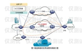 廣東電信外呼系統(tǒng)價格，如何選擇最適合你的解決方案中國電信外呼系統(tǒng)