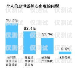 探秘貴陽 AI 外呼營銷系統(tǒng)，優(yōu)勢、功能與應(yīng)用貴陽ai外呼營銷系統(tǒng)怎么樣啊