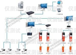 西安企業(yè)電話外呼系統(tǒng)，提升效率的關鍵工具西安電銷外呼系統(tǒng)