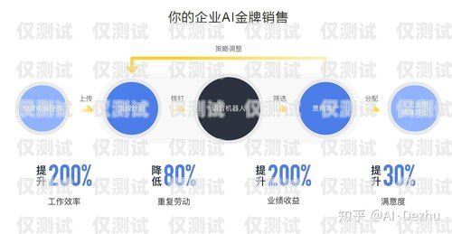南京營銷外呼系統業務，提升銷售效率的利器南京電話外呼系統