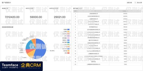 廣東外呼系統價格，如何選擇適合你的解決方案廣東外呼公司