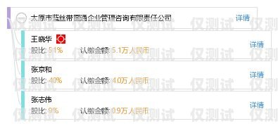 紹興企業電話外呼系統公司紹興公司電話號碼