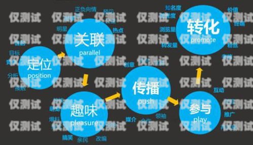 長三角營銷外呼系統代理品牌，助力企業提升銷售業績的利器長三角營銷外呼系統代理品牌有哪些