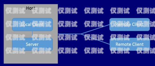 外呼系統(tǒng)和呼入系統(tǒng)統(tǒng)一化，提升客戶體驗(yàn)與運(yùn)營效率的關(guān)鍵外呼系統(tǒng)和呼入系統(tǒng)統(tǒng)一化的區(qū)別