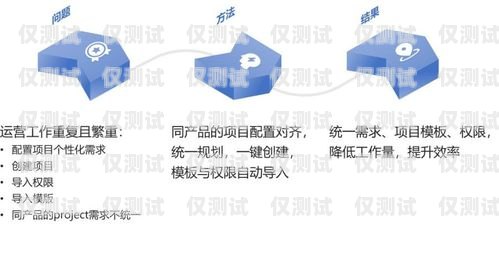 呼和浩特自動外呼系統中心，提升客戶服務與營銷效果的利器呼和浩特自動化公司