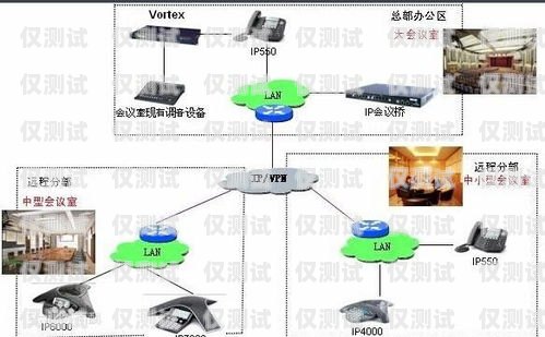 杭州外呼電銷(xiāo)系統(tǒng)怎么樣？杭州電話外呼系統(tǒng)