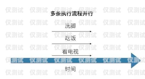 深入了解調研外呼系統，提升市場調研效率的必備工具外呼調研是什么意思