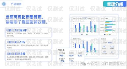 電銷外呼系統(tǒng)官方版直播，提升銷售效率的新途徑電銷外呼是什么意思