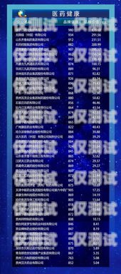 蘇州電銷(xiāo)外呼系統(tǒng)哪家強(qiáng)？蘇州電銷(xiāo)公司電話(huà)名單