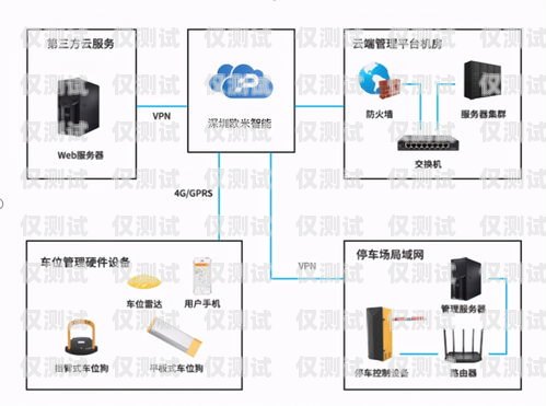 珠海人工外呼系統費用高嗎？珠海人工外呼系統費用高嗎現在
