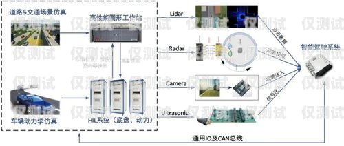 珠海人工外呼系統費用高嗎？珠海人工外呼系統費用高嗎現在