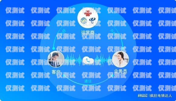 電話營銷外呼系統(tǒng)有用嗎？電話外呼營銷系統(tǒng)合法嗎
