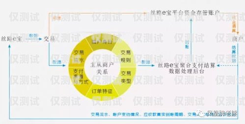 濮陽外呼調(diào)研系統(tǒng)，提升市場調(diào)研效率與準(zhǔn)確性的利器濮陽外呼調(diào)研系統(tǒng)招聘