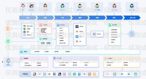 福州網絡外呼系統軟件，提升銷售效率的必備工具外呼系統官網