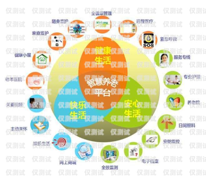 呼叫中心外呼系統(tǒng)單價，如何選擇適合您的解決方案？呼叫中心外呼線路解決方法