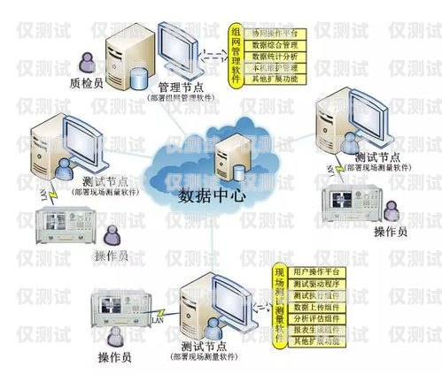 開(kāi)封銷(xiāo)售外呼系統(tǒng)公司，提升銷(xiāo)售效率的利器外呼系統(tǒng)銷(xiāo)售好做嗎?