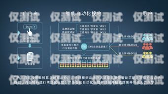 瀘州營(yíng)銷智能外呼系統(tǒng)推薦