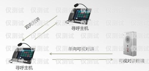 螳螂外呼系統(tǒng)官網(wǎng)，高效智能的通訊工具螳螂科技外呼系統(tǒng)
