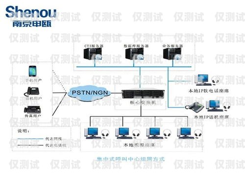 果洛四川外呼系統(tǒng)，提升溝通效率的創(chuàng)新工具果洛呼叫中心招聘信息