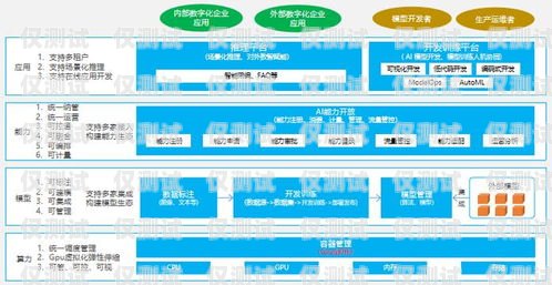 寧夏移動外呼系統，提升客戶體驗與業務效率的關鍵2020年移動外呼新政策