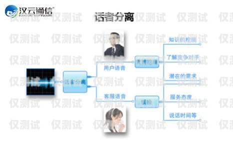 中山電話營銷網(wǎng)絡電話外呼系統(tǒng)，提升銷售效率的利器中山電話營銷網(wǎng)絡電話外呼系統(tǒng)有哪些