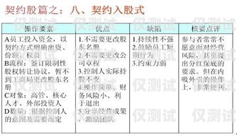 余姚外呼系統(tǒng)收費(fèi)，如何選擇適合您的方案外呼系統(tǒng)收費(fèi)標(biāo)準(zhǔn)