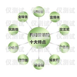 蘇州網絡外呼系統開發，提升企業銷售與客戶服務的利器蘇州網絡外呼系統開發招聘