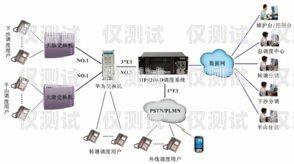 杭州點撥外呼系統是否違法？杭州電話外呼系統