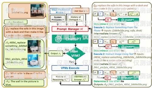 外呼系統是一種用于大規模語言模型預訓練的工具，它可以自動撥打電話、與用戶進行語音交互，并記錄通話內容。外呼系統的研制需要涉及多個領域的技術，包括語音識別、自然語言處理、機器學習、數據庫管理等。外呼系統的作用
