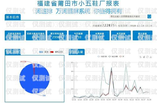 沈陽營銷外呼系統(tǒng)——助力企業(yè)提升銷售業(yè)績的利器沈陽外呼公司
