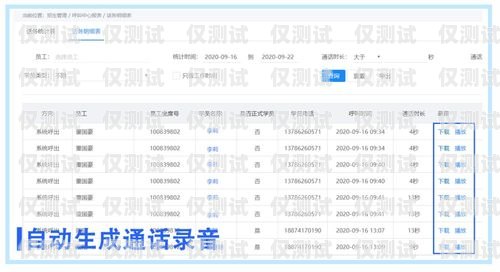 清遠正規外呼系統招商——打造高效客戶溝通的利器清遠呼叫中心