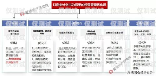 甘肅銷售外呼系統平臺，提升銷售效率的利器甘肅自動外呼系統