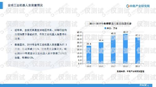 電銷機器人，未來 5 年的市場趨勢與機遇電銷機器人未來5年前景怎么樣
