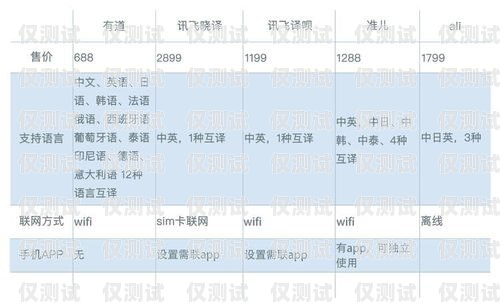 南通銷三郎外呼系統供應商，助力企業提升銷售效率的最佳選擇銷三郎外呼系統怎么樣