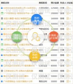 珠海 CRM 外呼系統一般多少錢？珠海crm外呼系統一般多少錢一個