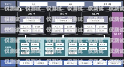 開封穩定外呼系統軟件，提升銷售效率的必備工具開源外呼系統